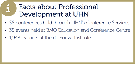 Facts about professional development at UHN