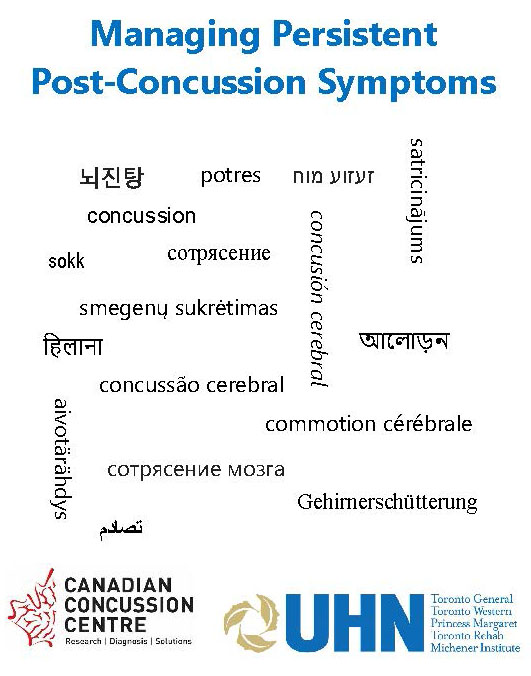 Managing Persistent Concussion Symptoms