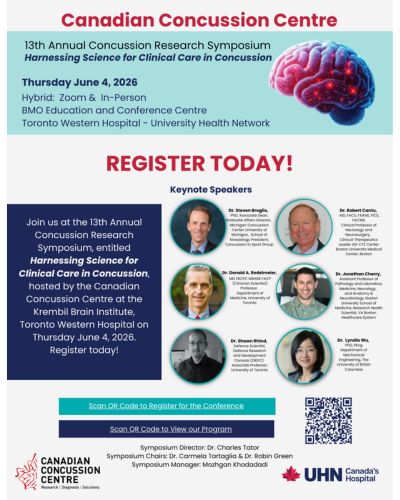 13th Annual Concussion Symposium poster