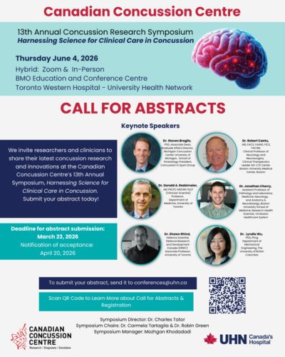 13th Annual Concussion Symposium poster