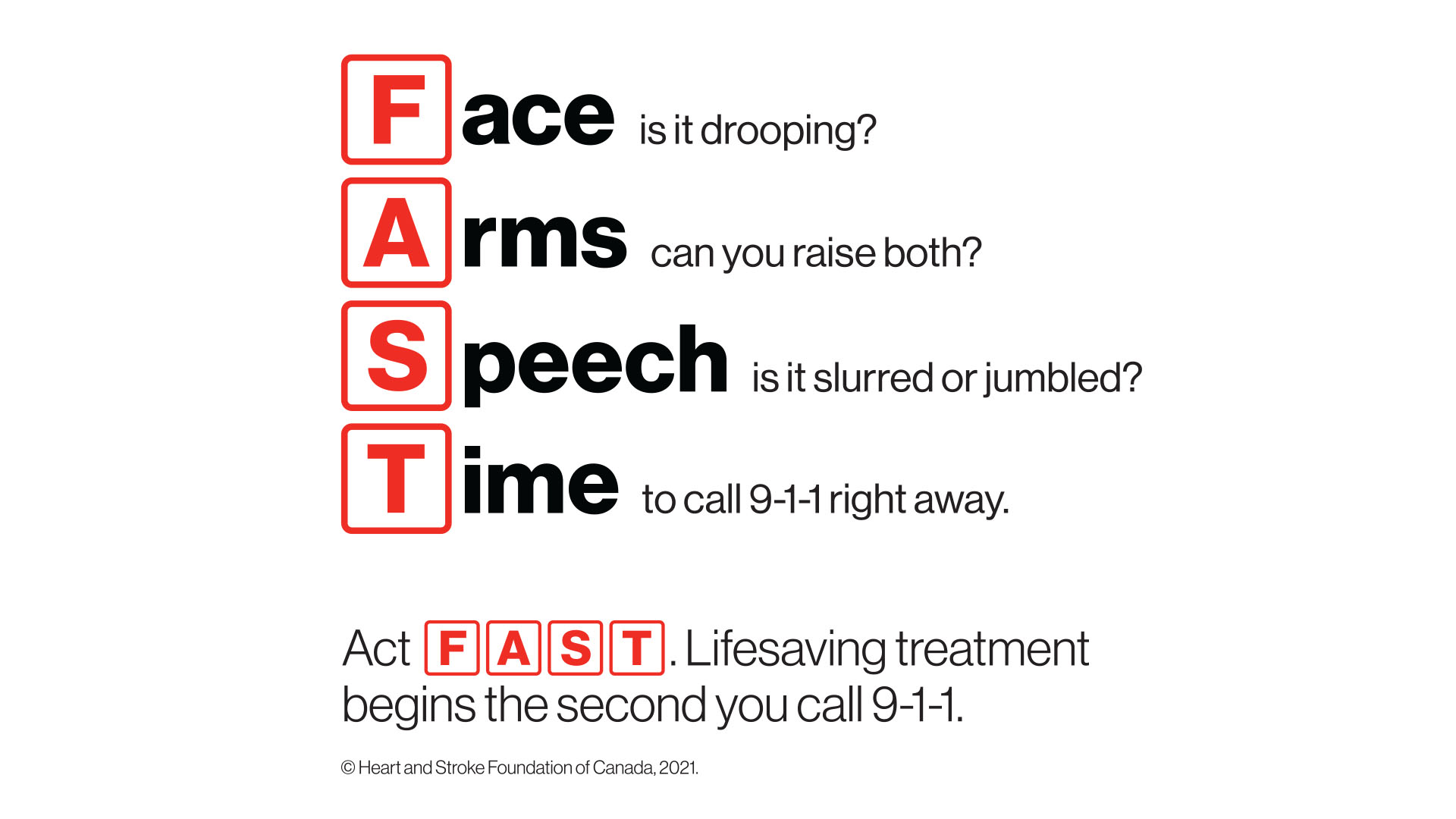 FAST: Signs of Stroke
