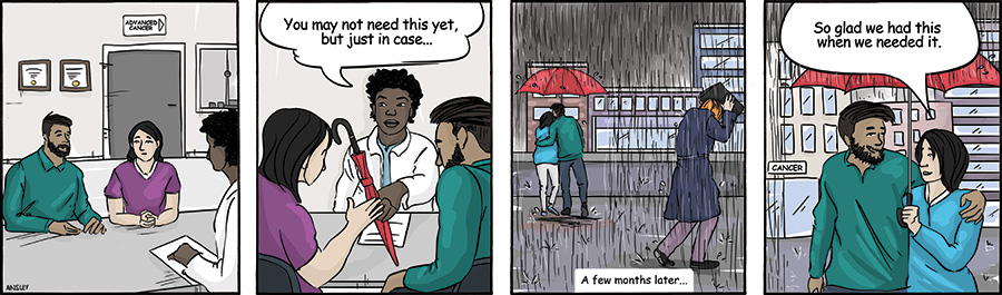 a comic strip that shows a early referral to palliative care using the metaphor of an umbrella