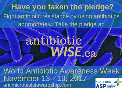 Antibiotics graphic