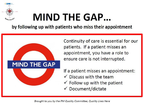 Mind the Gap poster