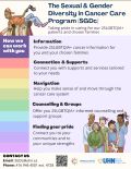 Thumbnail of Sexual and Gender Diversity in Cancer Care Program Poster