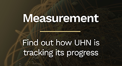 measurement- How UHN is tracking its progress