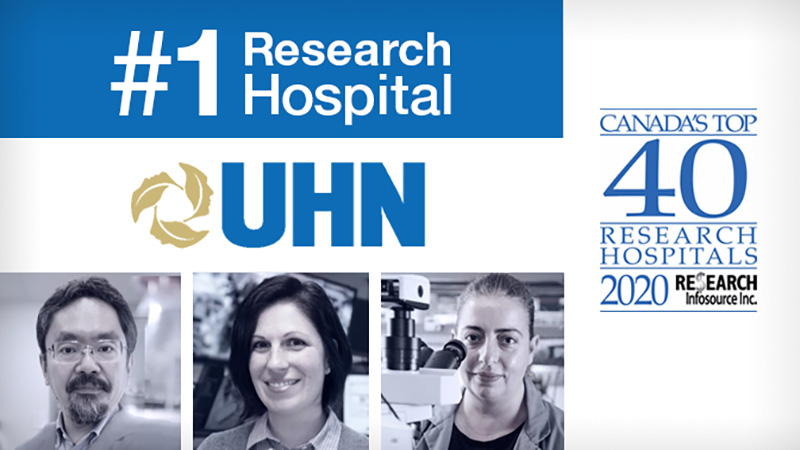 2020 UHN Top Research